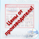 пластиковые информационные таблички на заказ в Архангельске