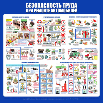С28 Стенд безопасность труда при ремонте автомобилей (1000х1000 мм, пластик ПВХ 3мм, Прямая печать на пластик) - Стенды - Тематические стенды - Магазин охраны труда Протекторшоп